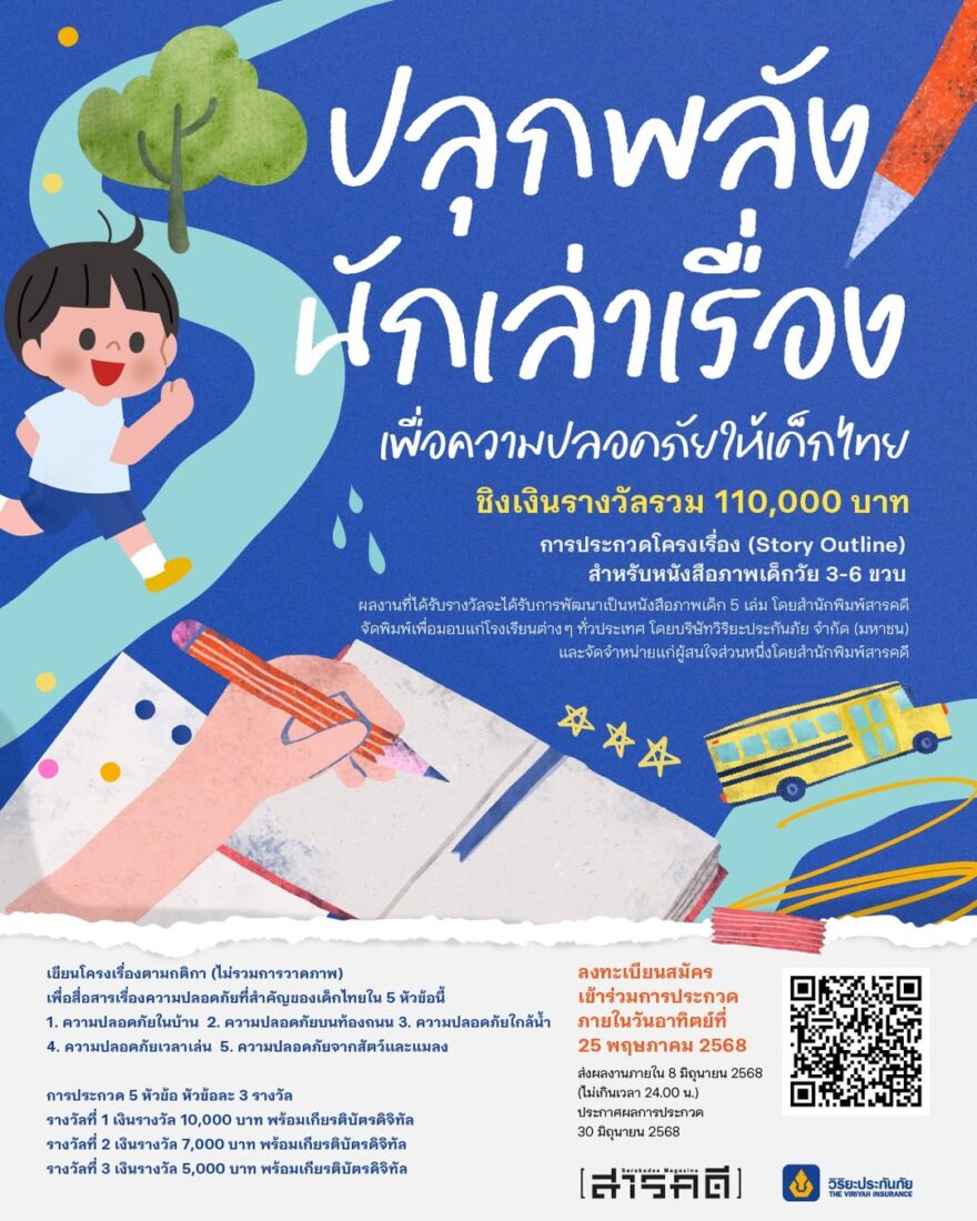 ประกวด แข่งขัน ชิงโชค ชิงรางวัล แจกรางวัล ของรางวัล ลุ้นรางวัล 2568