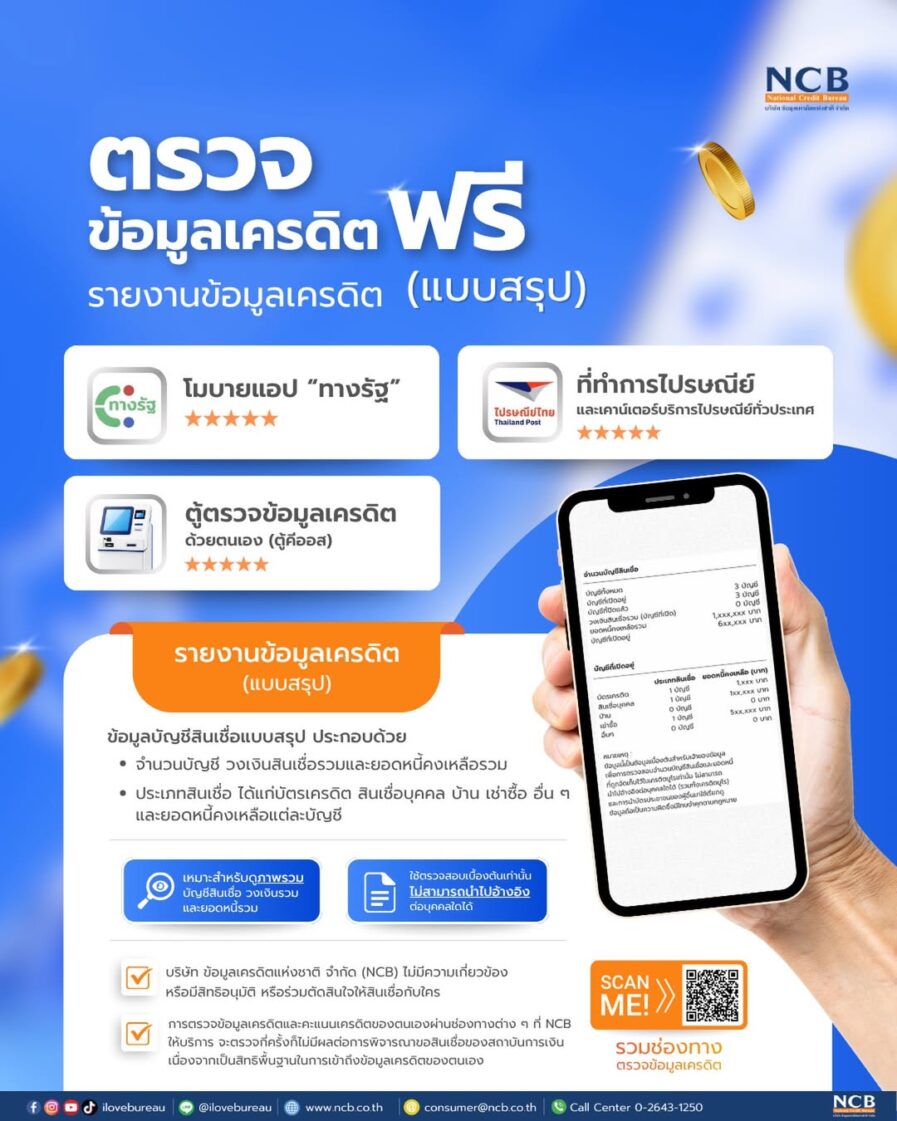 เช็กข้อมูลเครดิตของตัวเอง ฟรี! ผ่านช่องทางที่ NCB